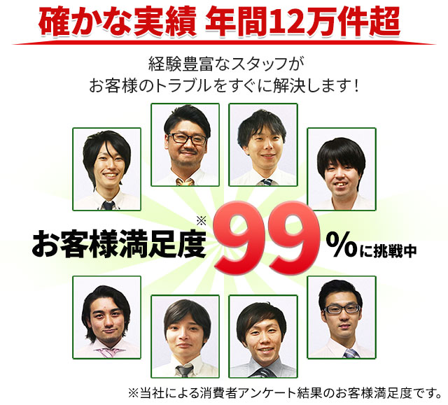 お客様満足99%に挑戦中