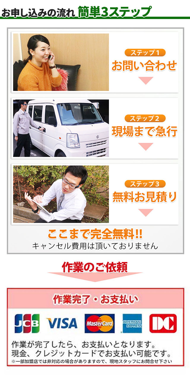 お申し込みの流れ 簡単3ステップ